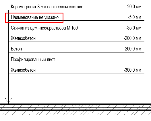 2. Наименование не указано